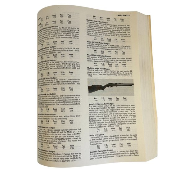Standard Catalog Of Firearms Book 2nd Edition 1992 Guns - Picture 6 of 12